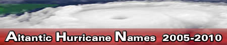 Atlantic Hurricane Names