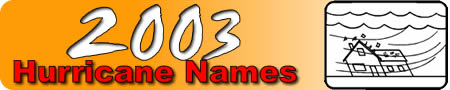 2002 Hurricane Names